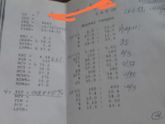 Кто разбирается в анализах