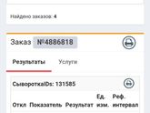 Мои результаты ХГЧ Сегодня
