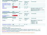 Клексан 0.4