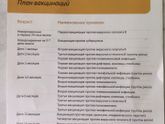 Схема вакцинации