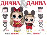 Метрики, постеры , достижения до 1,2,3 лет