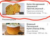 Рецепт куличей