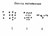 Оценка результатов готовности к школе по тесту Керна-Йерасика