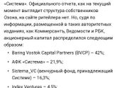 Озон. На злобу дня.