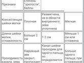 Девочки,открытие пол пальца.С