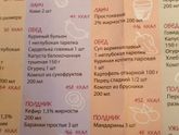 Может будет кому интересно...про похудение
