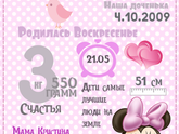 метрики, доска достижений, плакаты