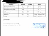 Помощь а расшифровки 10 недель.