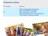 Вопрос про очередь в