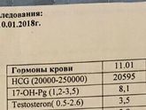 Отслойка! После 10 дней стационара опять мажет но не коричневым, а розоватым...