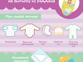 Пост для тех,у кого выписка впереди
