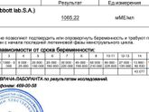 Для тех, кто знает мою историю