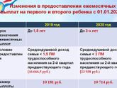 Тема про выплаты