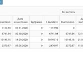 пособие по безработице