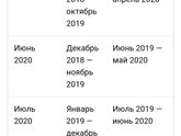 Путинские