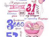Кому метрику?