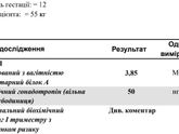 Помоги расшифровать 1 скрининг