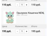 У беременных свои причуды 😊🥰😁