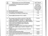 Приказ на ИИ и