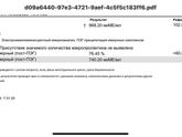 Девочки сдала анализ на
