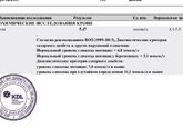 Анализ на глюкозу