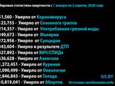 Кто сочиняет такую х-
