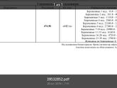 Пришёл 3-у результат хгч