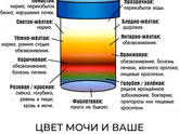 На заметку