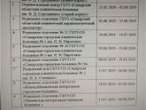 Какое отделение в Пирогова лучше?