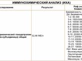 ХГЧ и прогик во время Б