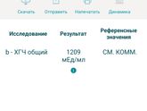 ХГЧ