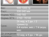 Бронхиальная астма при беременности