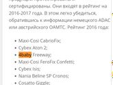 Девочки, нужен совет по