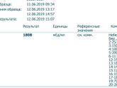 Помогите!