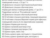 Соседи жалуются на ходьбу