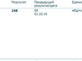 Хгч повторное