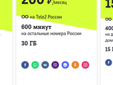 Вопрос про интернет на телефоне