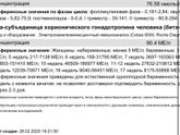 Хгч 90,4