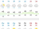 Аномально-жаркое лето,но только не в Мурманске походу