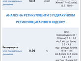 Пришли анализы, к гемоглобину. Кто понимает??