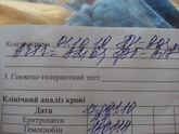Кардиомагнил
