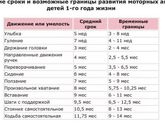 Девочки всем привет.