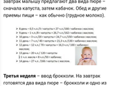 Вы прикармливали по этой