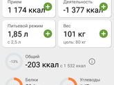 День 2
