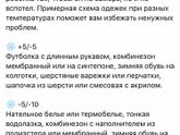 Как одеть кроху зимой. Заметки для себя