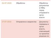 Что значит?