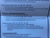Доплер результаты, кто разбирается?