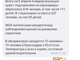 Сделали вылазку