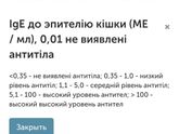Подскажите пожалуйста вчера сдала