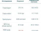 Всем привет
